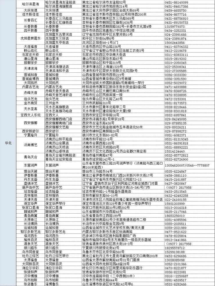 CA88管乐夏季以旧换新促销活动